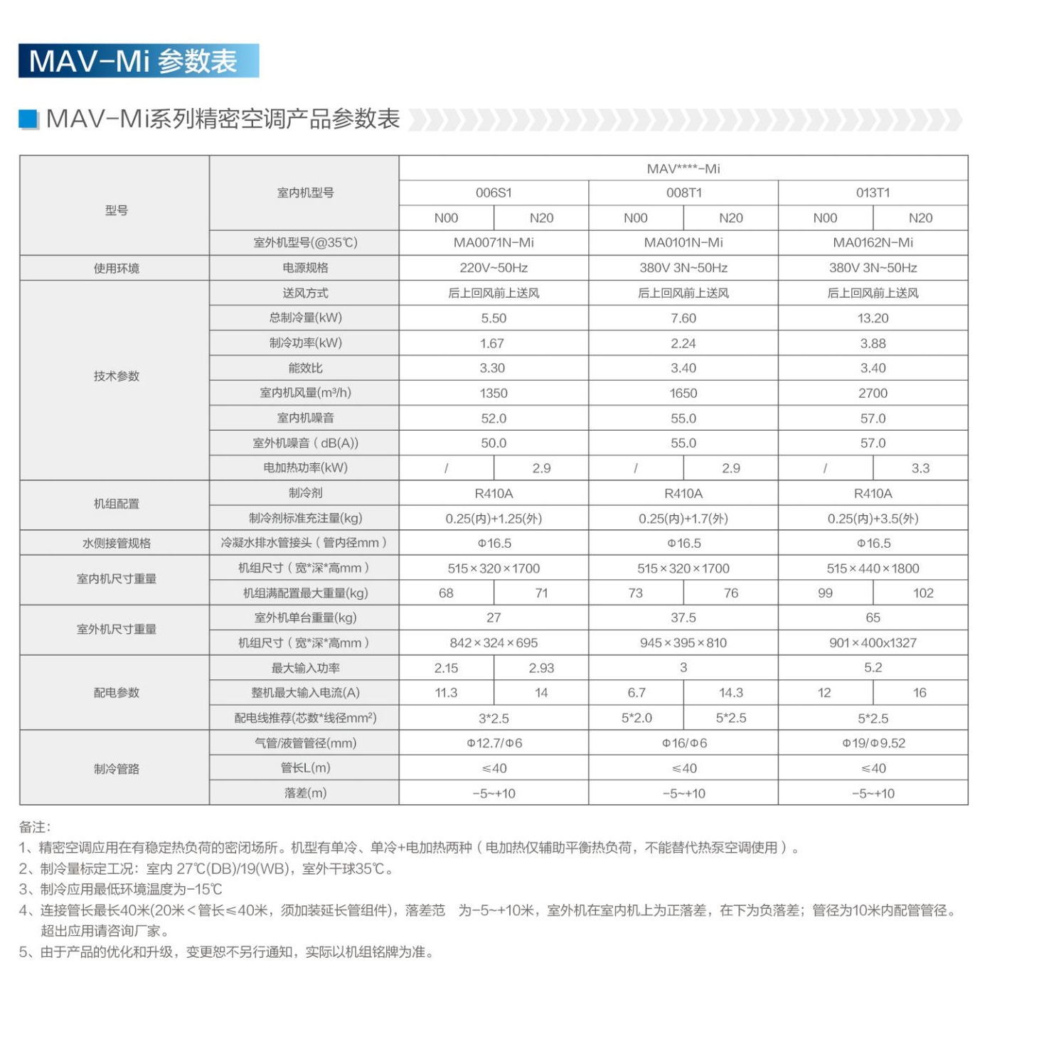 机房空调05.jpg